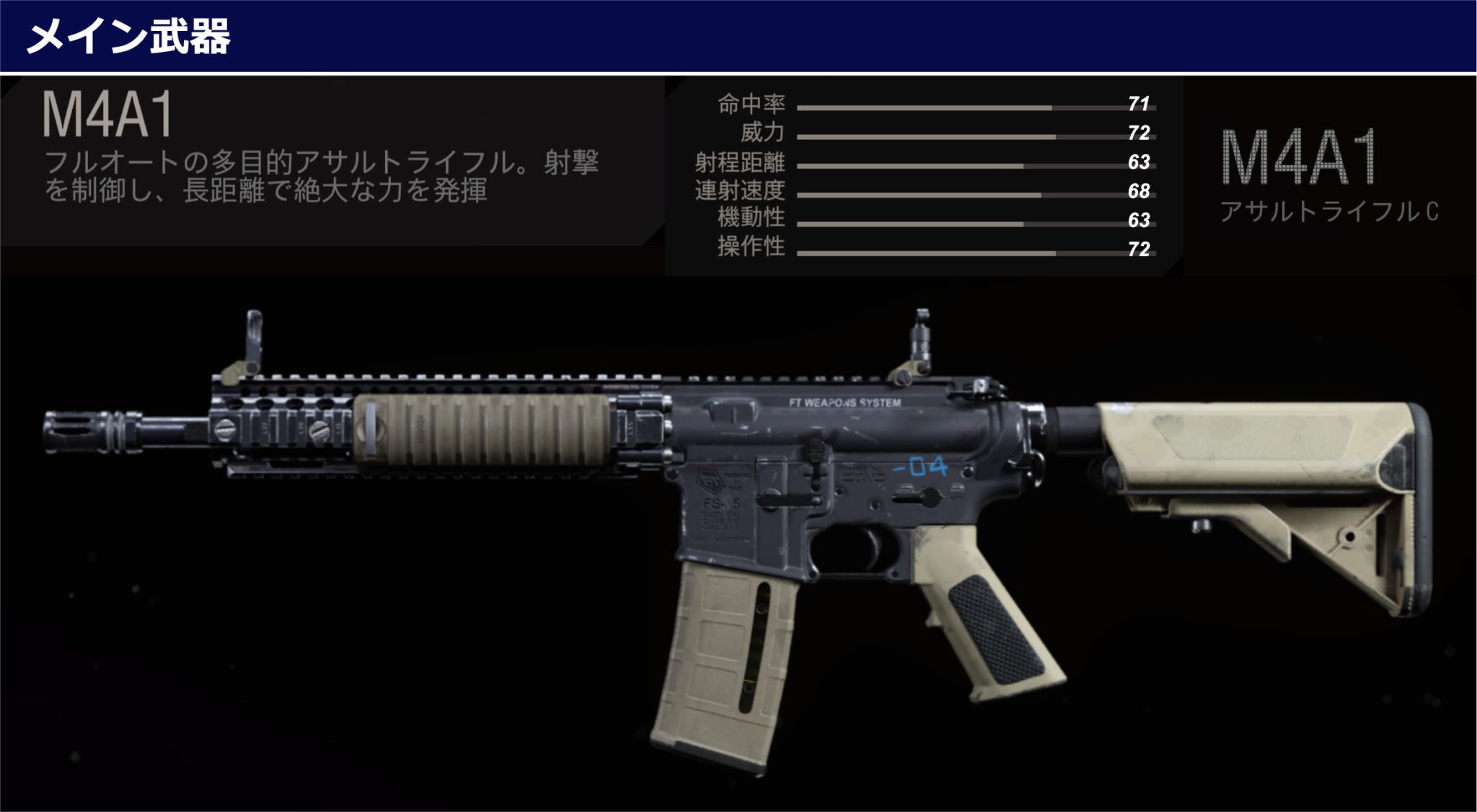 M4A1（アサルトライフル） 武器解説 【CoD MW】 - ゲームはプロテイン！