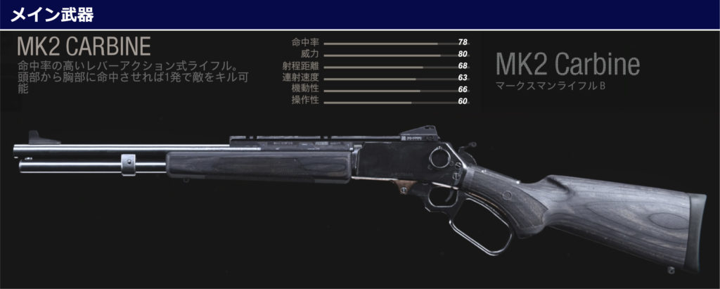 MK2-Carbine
