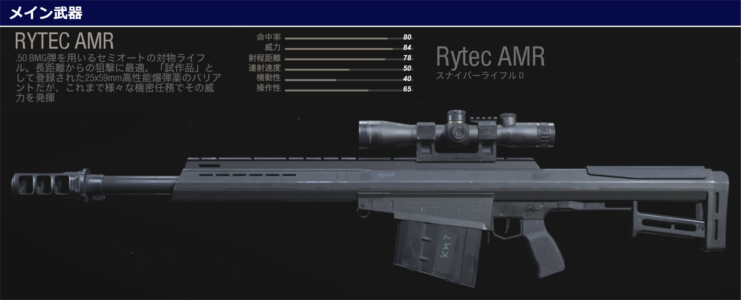 Rytec-AMR