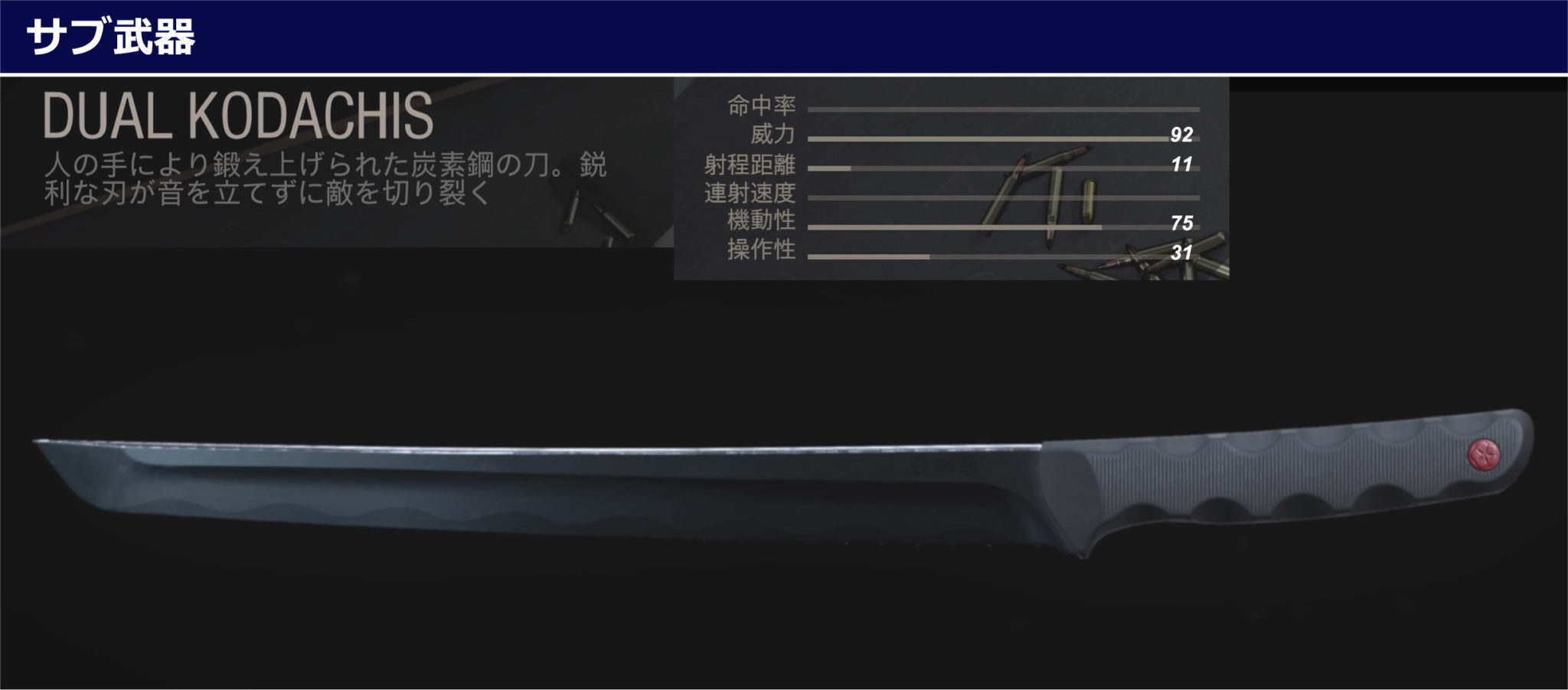 近接武器