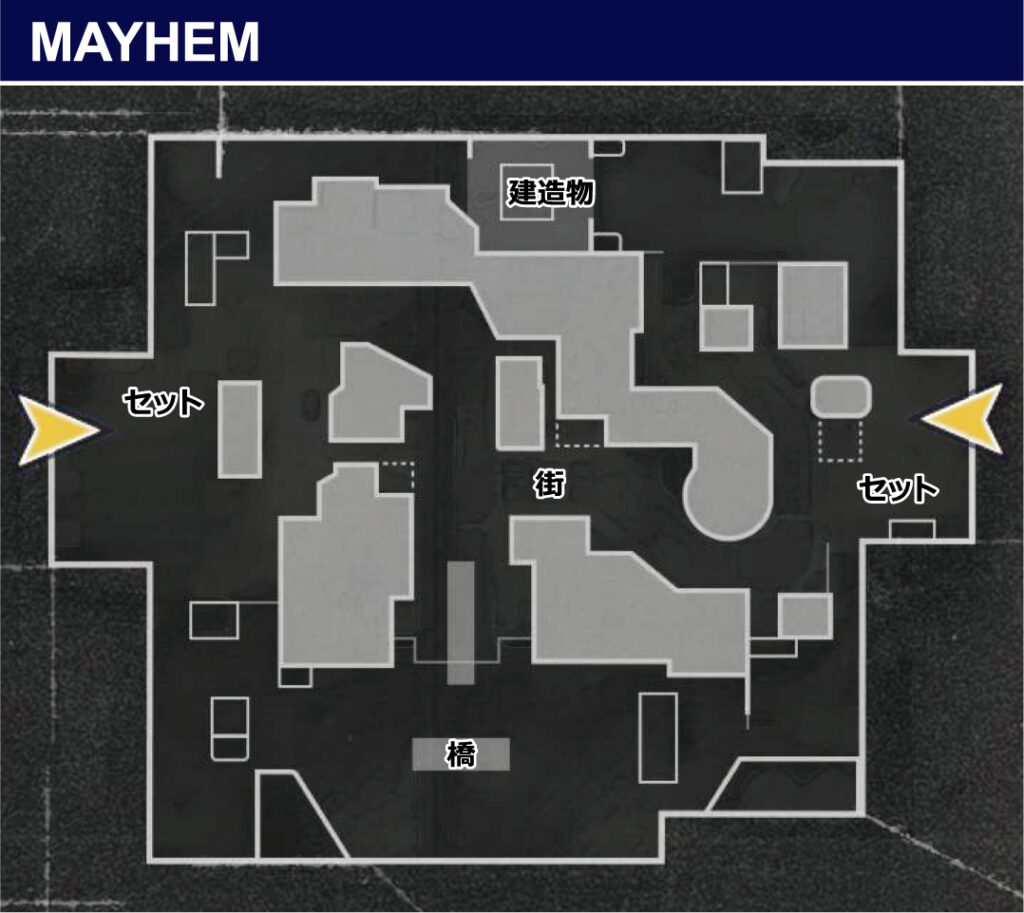 MAYHEM-map