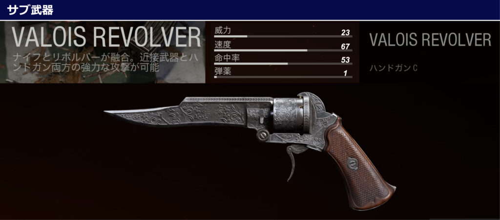Valois-Revolver
